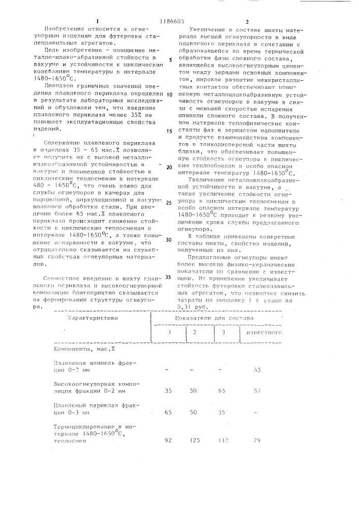 Шихта для изготовления огнеупоров (патент 1186605)