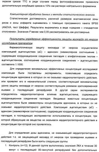 Биядерные координационные соединения биологически активных d-элементов с алифатическими тиолами как средства повышения эффективности лекарственных препаратов (патент 2417999)