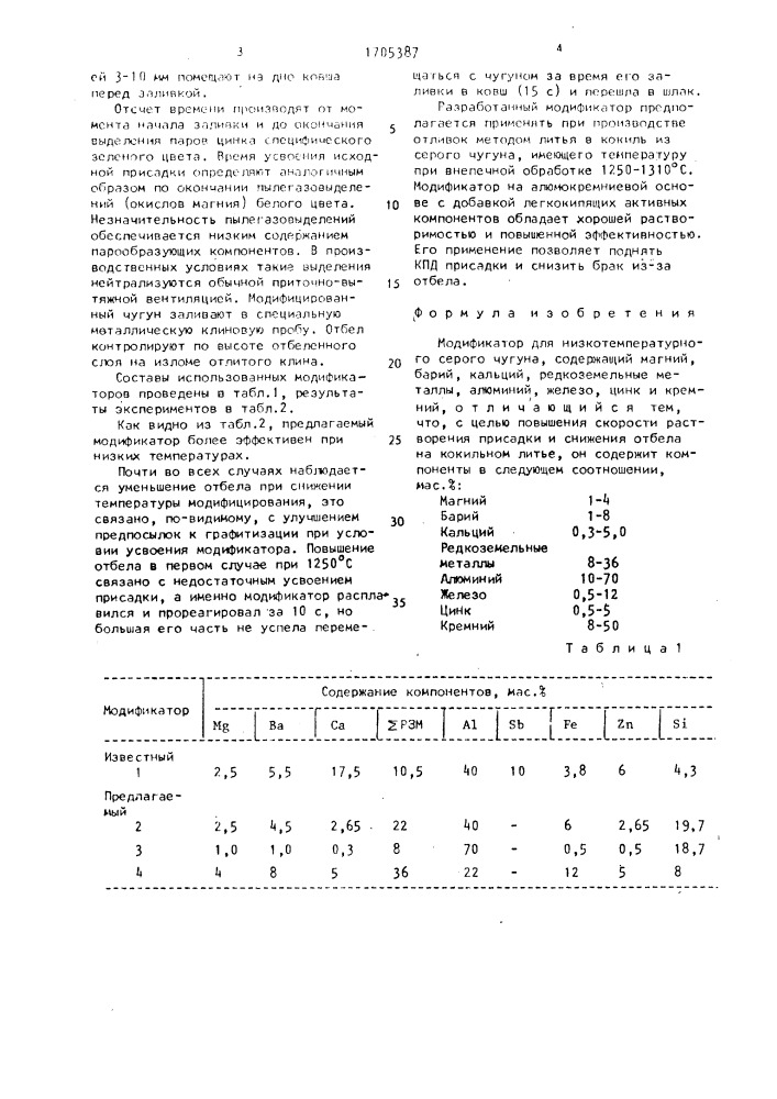 Модификатор для низкотемпературного серого чугуна (патент 1705387)