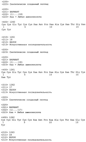 Полипептид для увеличения активности рецептора гуанилатциклазы, фармацевтическая композиция, способ лечения желудочно-кишечного расстройства у пациента, способ повышения активности рецептора гуанилатциклазы у пациента, способ лечения висцеральной боли, способ получения полипептида (варианты), изолированная молекула нуклеиновой кислоты, бактериальный вектор экспрессии и изолированная бактериальная клетка (патент 2433133)
