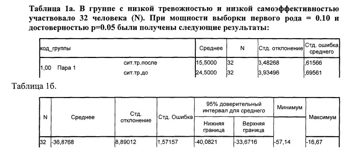 Способ мотивационного интервьюирования стоматологических больных в амбулаторной стоматологической практике (патент 2515749)