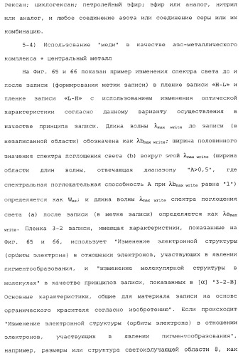 Носитель информации, способ воспроизведения и способ записи (патент 2340958)