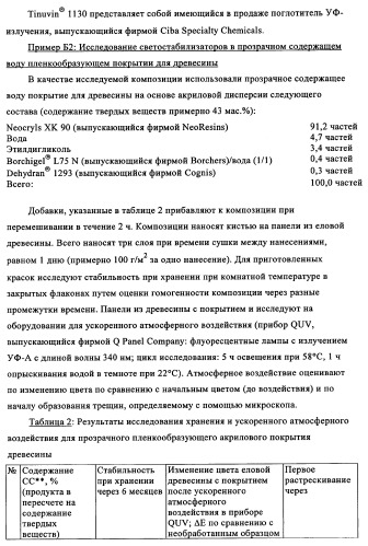 Концентрированные формы светостабилизаторов на водной основе, полученные по методике гетерофазной полимеризации (патент 2354664)