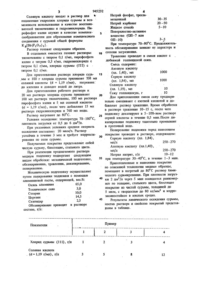 Раствор для химического осаждения сурьмы (патент 945232)