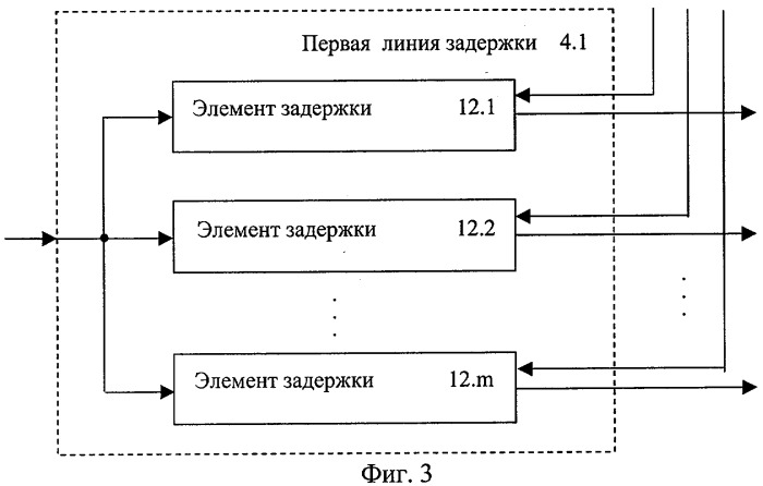 Адаптивная антенная система для панорамного радиоприемника (патент 2291458)