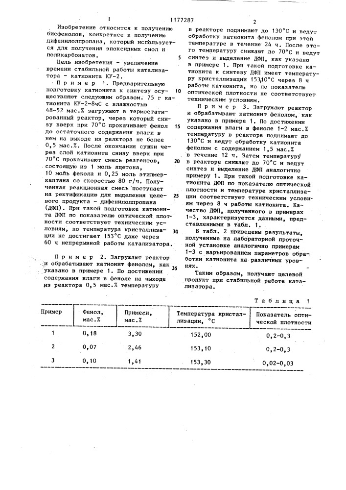 Способ получения дифенилолпропана (патент 1177287)