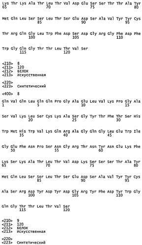 Лечение опухолей, экспрессирующих мутантные рецепторы egf (патент 2429014)