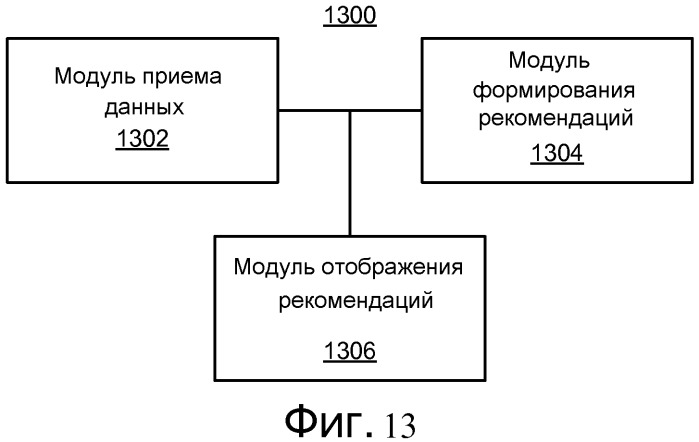 Система и способ для управления сетью (патент 2487494)
