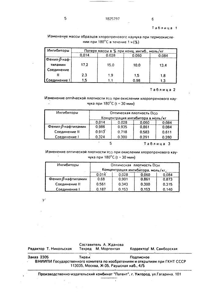 0,0-дигексил(4-фениламинофенил)тиофосфонат в качестве ингибитора термоокисления хлоропренового каучука (патент 1825797)