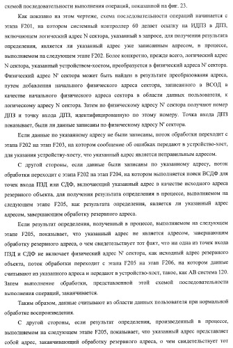 Носитель записи, устройство записи, устройство воспроизведения, способ записи и способ воспроизведения (патент 2379771)