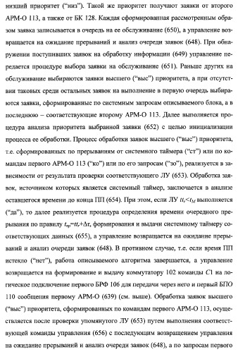 Многоцелевая обучаемая автоматизированная система группового дистанционного управления потенциально опасными динамическими объектами, оснащенная механизмами поддержки деятельности операторов (патент 2373561)