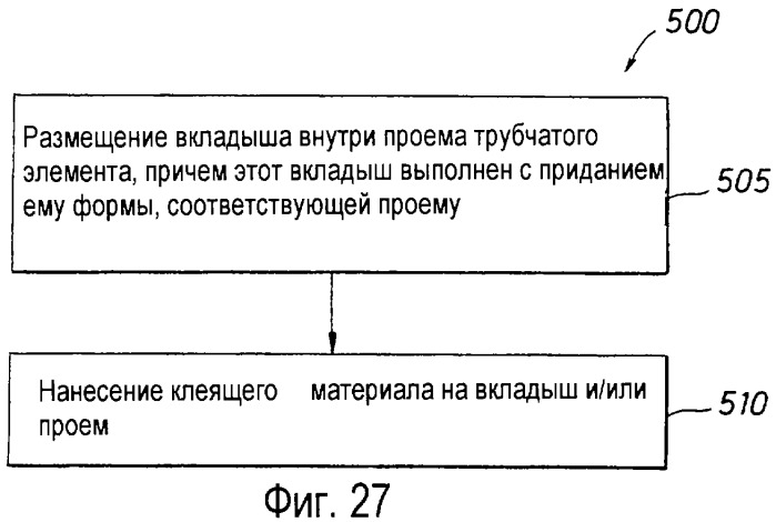 Каротаж в процессе спускоподъемных операций с помощью модифицированного трубчатого элемента (патент 2332565)