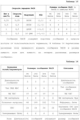 Система беспроводной локальной вычислительной сети с множеством входов и множеством выходов (патент 2485698)