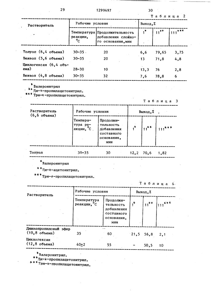 Способ получения алкилзамещенных соединений (патент 1299497)