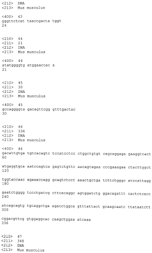 Антитела против cxcr4 для лечения инфекции вич (патент 2573902)