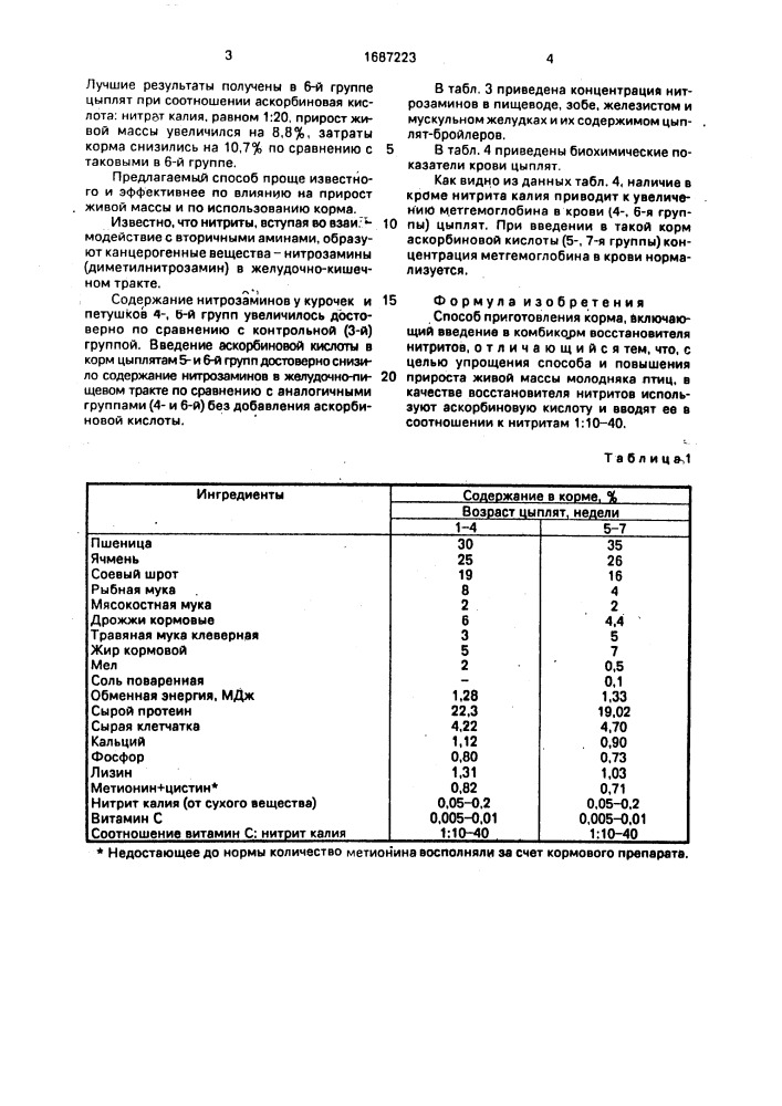 Способ приготовления корма (патент 1687223)