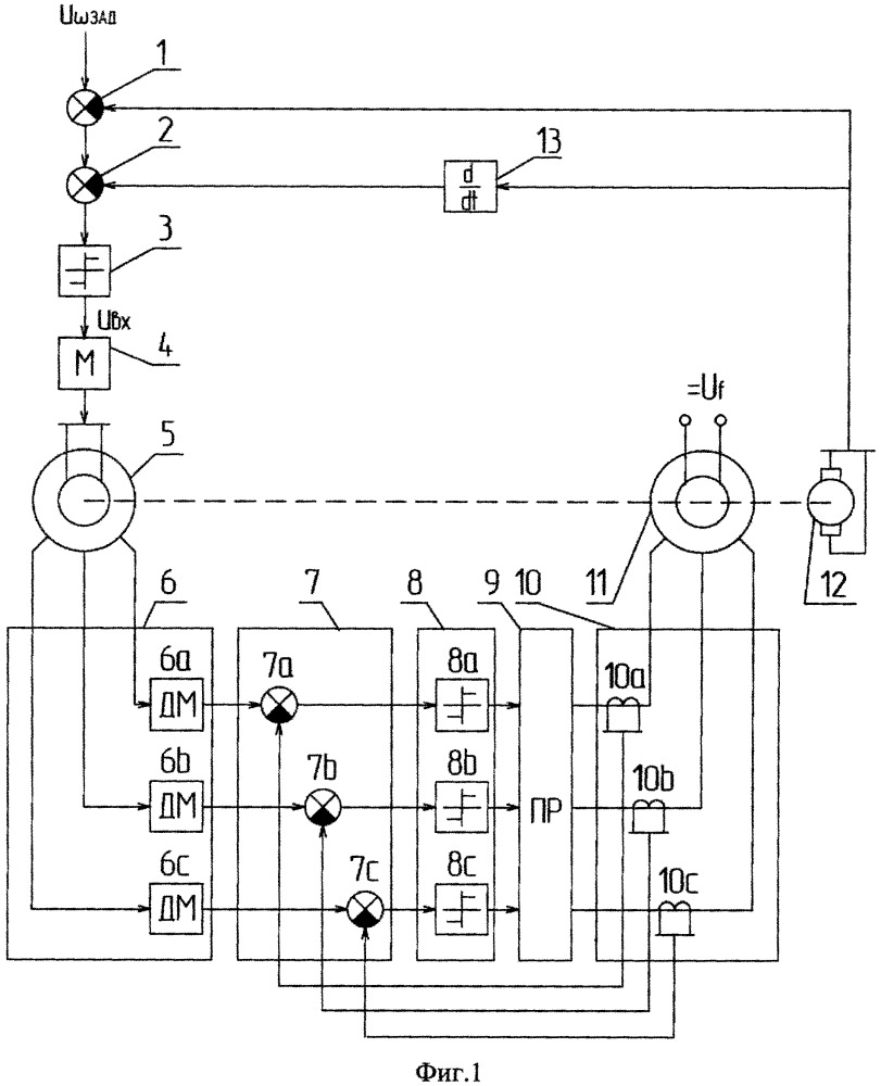 Способ управления вентильным двигателем и следящая система для его осуществления (патент 2651812)