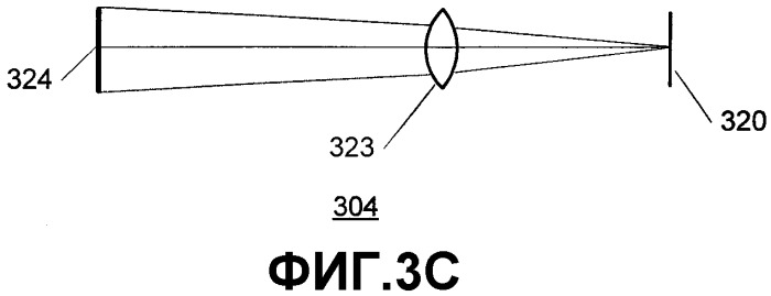 Схема оптической системы для универсального вычислительного устройства (патент 2386161)