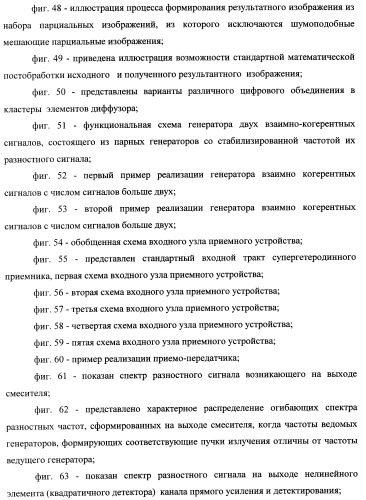 Способ формирования изображений в миллиметровом и субмиллиметровом диапазоне волн (варианты), система формирования изображений в миллиметровом и субмиллиметровом диапазоне волн (варианты), диффузорный осветитель (варианты) и приемо-передатчик (варианты) (патент 2349040)