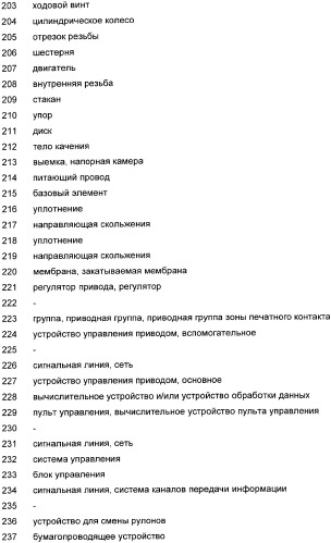 Устройство для установки цилиндра на опоры, печатная секция и способ регулирования включения натиска (патент 2362683)