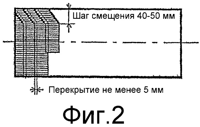 Ролик для поддерживания и транспортирования горячего материала, имеющий наплавленный посредством сварки материал, присадочный сварочный материал, а также сварочная проволока для проведения наплавки сваркой (патент 2499654)