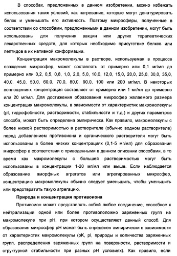 Технология изготовления макромолекулярных микросфер (патент 2464973)