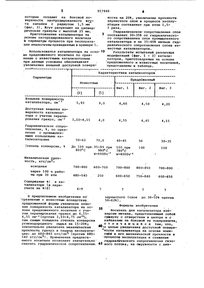 Носитель для катализатора конверсии метана (патент 957948)