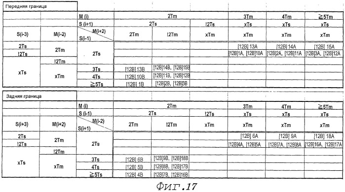 Носитель информации и устройство записи/воспроизведения (патент 2506655)