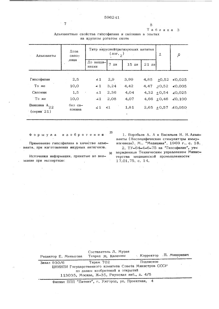 Адъювант (патент 596241)