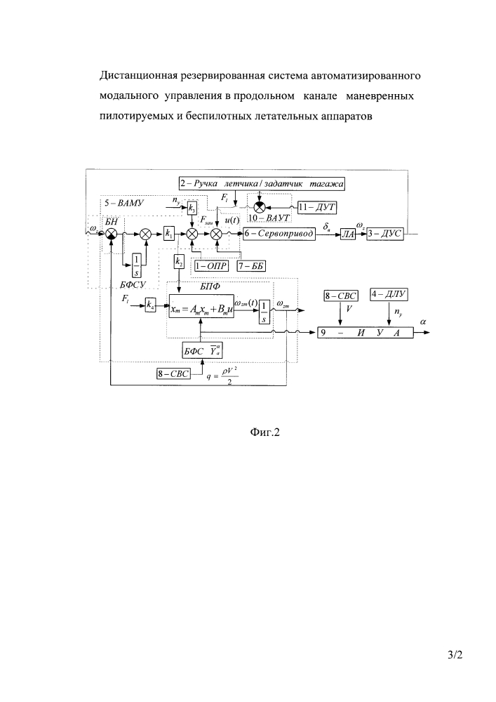 Дистанционная резервированная система автоматизированного модального управления в продольном канале маневренных пилотируемых и беспилотных летательных аппаратов (патент 2645589)