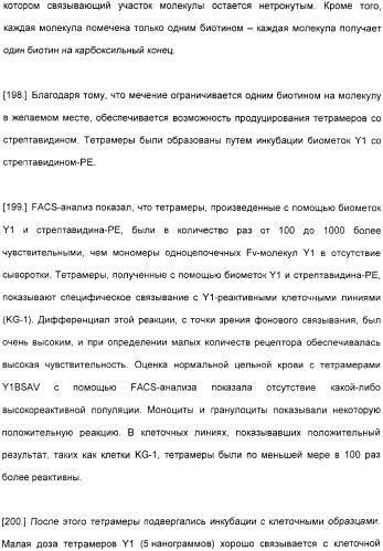 Специфические антитела человека для избирательной терапии рака (патент 2316564)