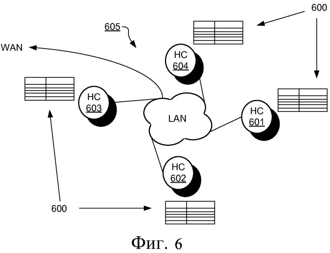 Способ и система использования локального поддерживаемого хост-узлом кэша и криптографических хэш-функций для того, чтобы уменьшать сетевой трафик (патент 2475988)