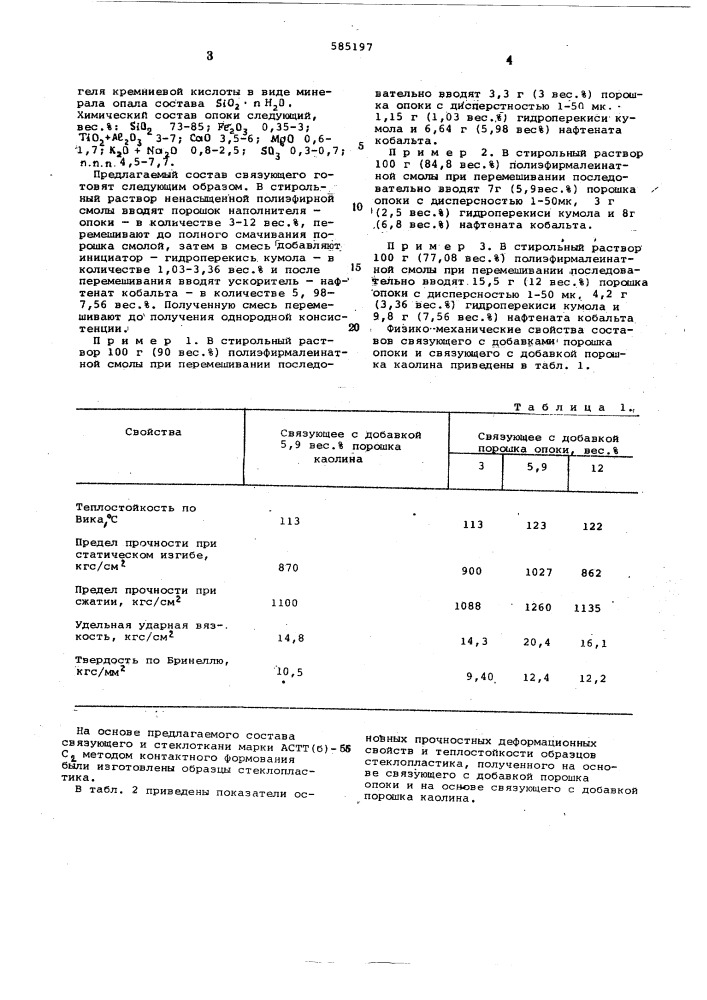 Связующее для стеклопластиков (патент 585197)