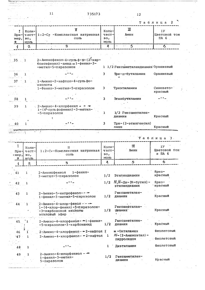 Способ крашения линейного полиамида (патент 735173)