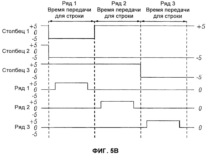 Измерение электрических управляющих параметров дисплея на основе мэмс и устройство для электрического измерения таких параметров (патент 2503068)