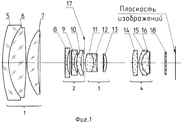 Вариообъектив (патент 2289833)