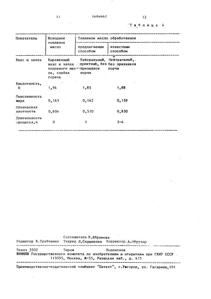 Способ извлечения продуктов окисления жира из топленого масла (патент 1684662)