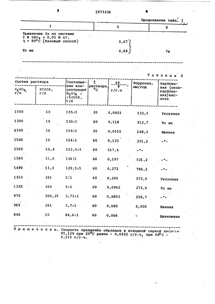 Раствор для травления циркония (патент 1073336)