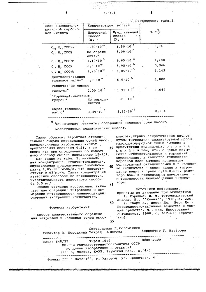 Способ количественного определения натриевых и калиевых солей высокомолекулярных алифатических кислот (патент 726474)