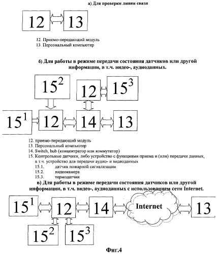 Приемо-передающий модуль управления, обработки информационных данных и сигнализации для локальных компьютерных сетей (патент 2286604)