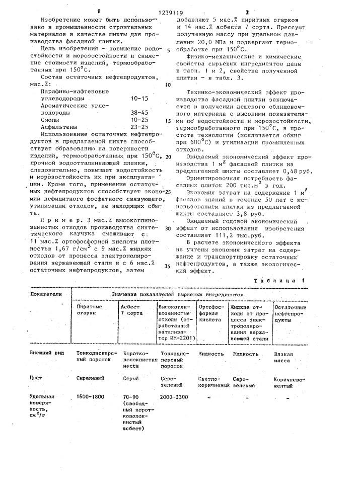 Шихта для производства фасадной плитки (патент 1239119)