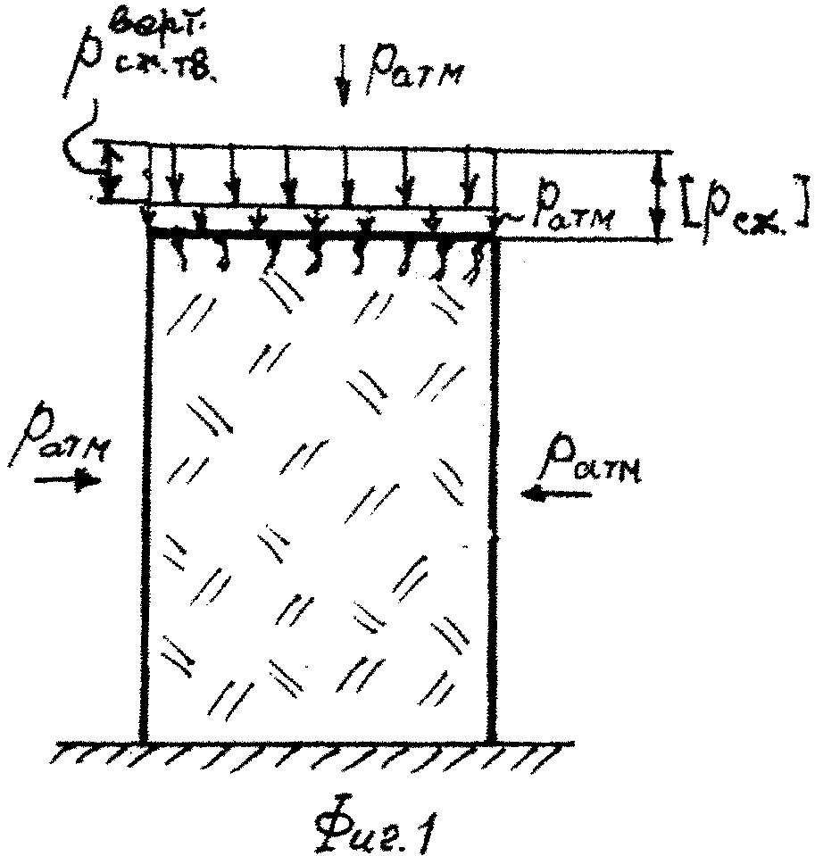 Способ хрусталёва е.н. определения давления поверхностного и внутреннего трещинообразования (патент 2620127)