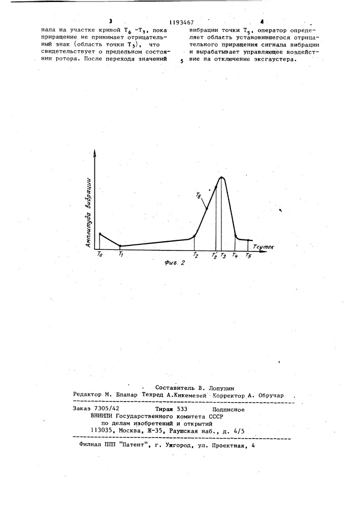 Способ вибрационной диагностики эксгаустеров (патент 1193467)
