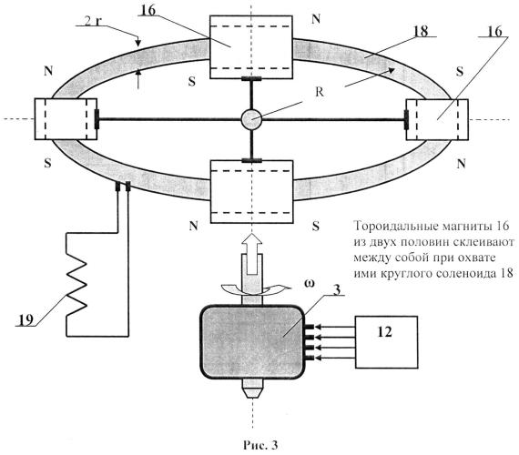Мостовая схема проверки вращательного магнитодинамического эффекта (патент 2561143)