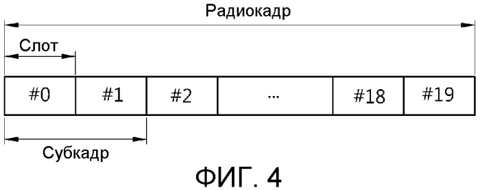 Способ и устройство передачи запроса на планирование в системе беспроводной связи (патент 2480911)