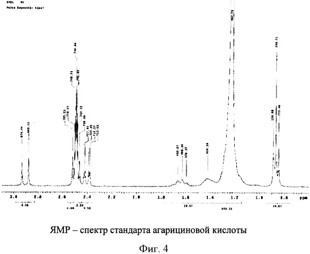 Способ получения агарициновой кислоты (патент 2330676)