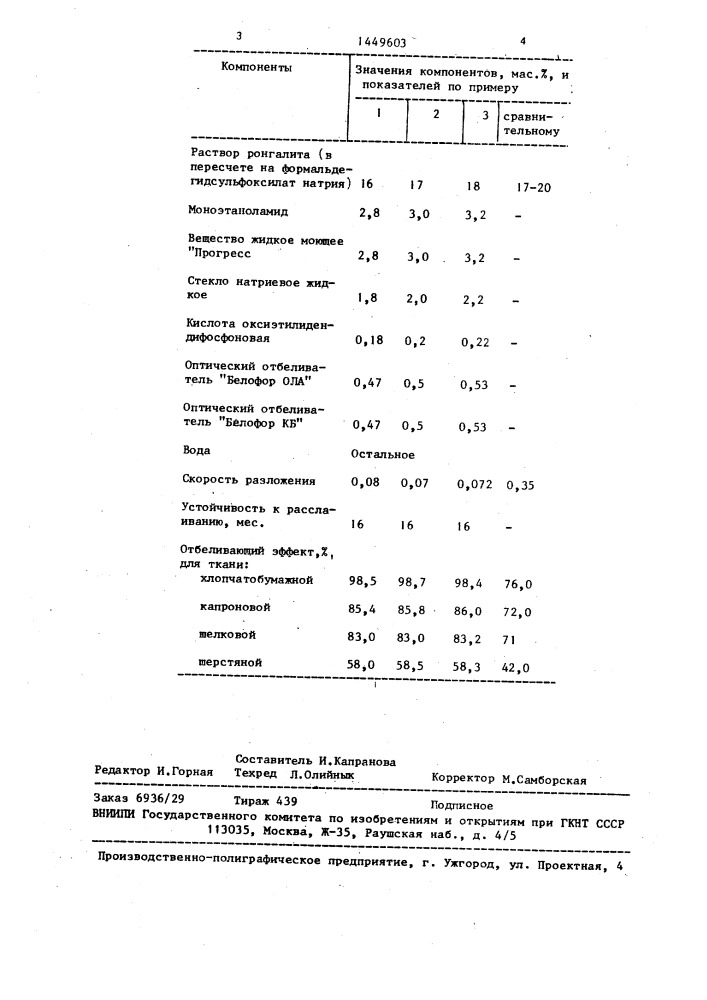 Отбеливатель "ронга (патент 1449603)