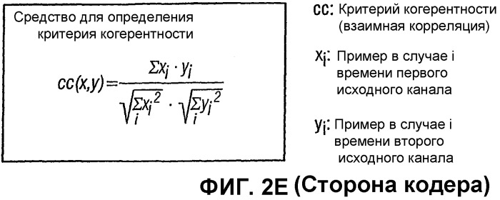 Устройство и способ создания многоканального выходного сигнала или формирования низведенного сигнала (патент 2329548)