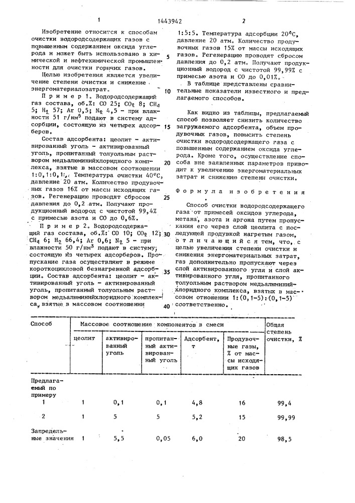 Способ очистки водородсодержащего газа (патент 1443942)