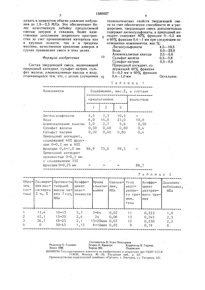 Состав твердеющей смеси (патент 1580027)